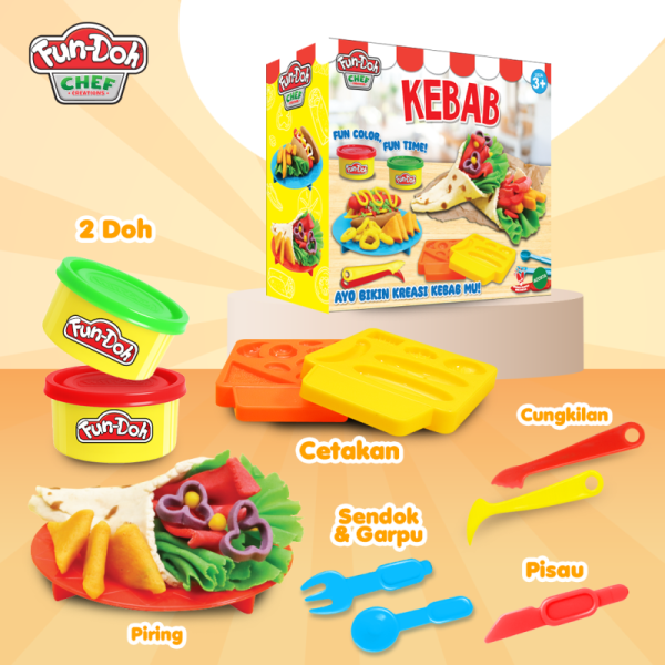 Lilin Mainan Fundoh Cetakan Kebab