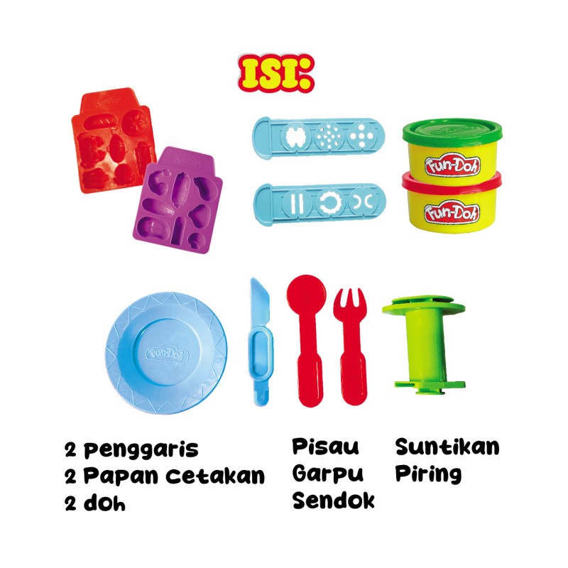 isi Packaging Kreasi Mainan Edukasi Lilin Cetakan Nasi Padang Fundoh